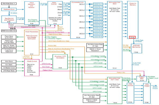 Software Flow Chart.jpg