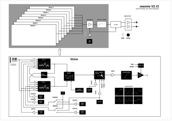 Voice 2.12 Frame.PNG