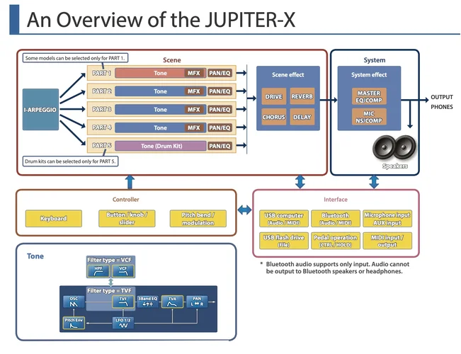Bildschirmfoto 2023-01-17 um 23.49.43.png Bildschirmfoto 2023-01-17 um 23.49.43.png