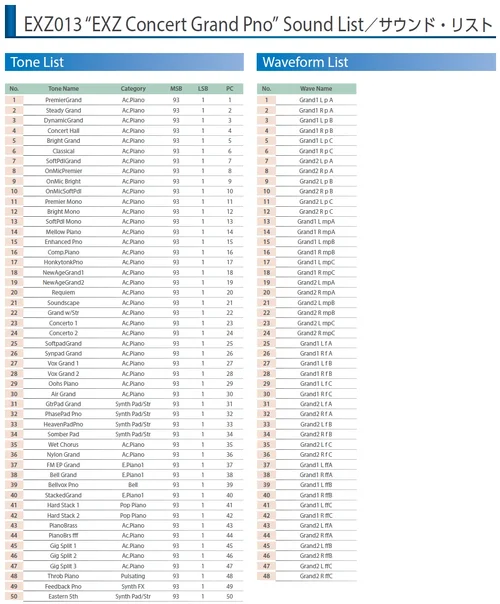EXZ013 - Grand Piano - Patch and Waveform List.png EXZ013 - Grand Piano - Patch and Waveform List.png