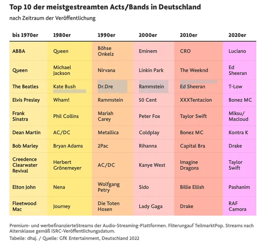 Bildschirm­foto 2023-01-30 um 08.46.37.webp