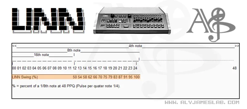 Linn_Swing.webp Linn_Swing.webp