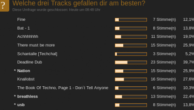 abstimmung-battle-1-der-technofreunde-ohlenburg.png