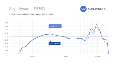 beyerdynamic-dt880.png