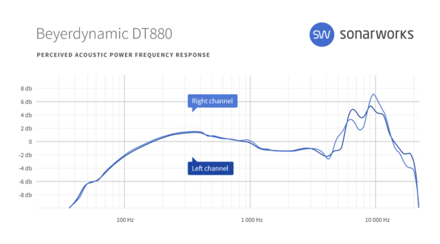 beyerdynamic-dt880.webp beyerdynamic-dt880.webp