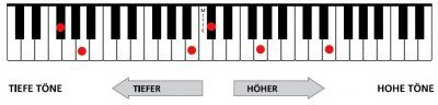 KLaviertastatur-1.jpg