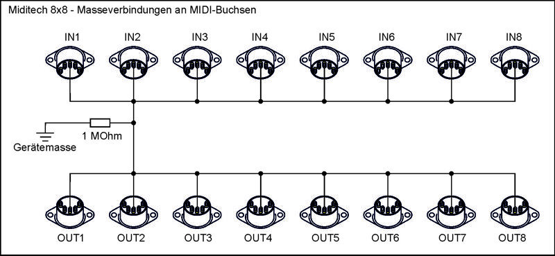 miditech8x8_masseverbindungen.jpg