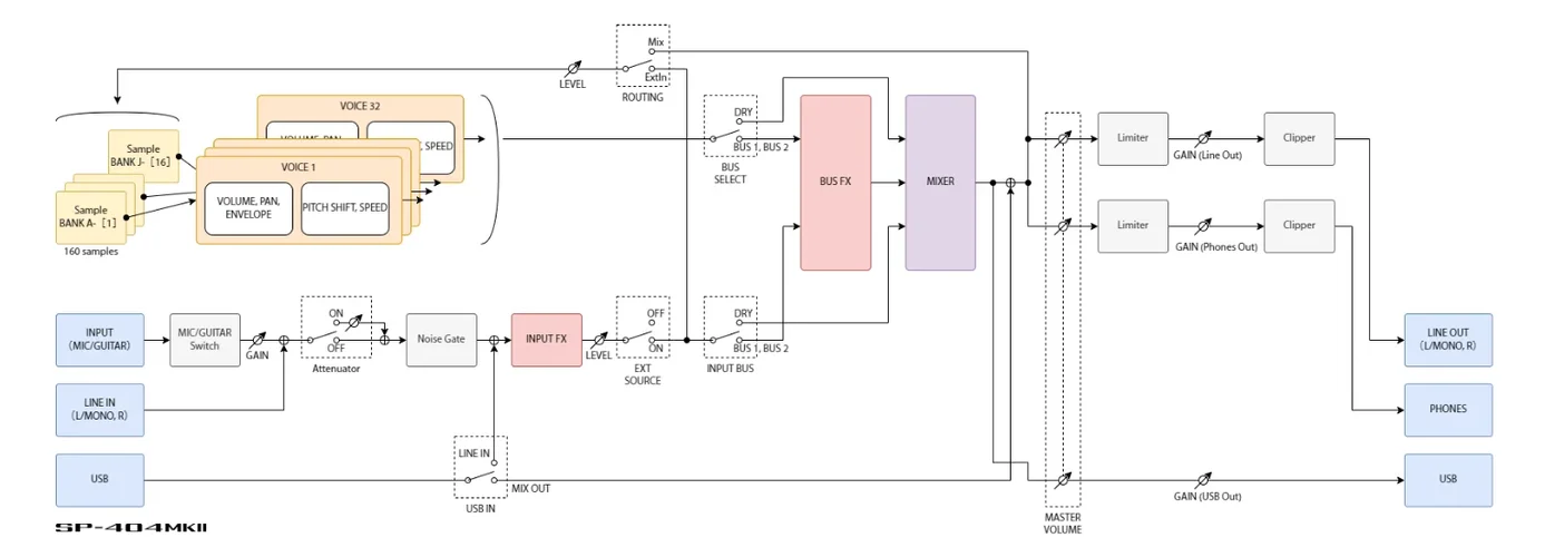 Screenshot 2023-03-24 at 10.15.13.webp