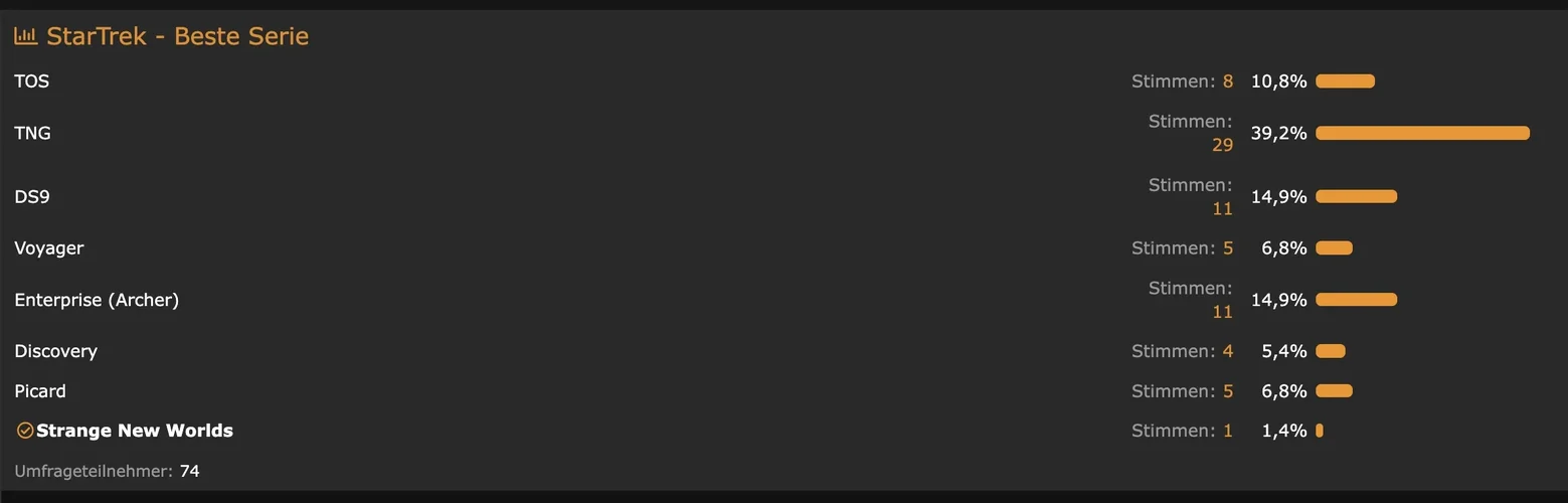 Bildschirmfoto 2023-04-20 um 13.49.48.jpg Bildschirmfoto 2023-04-20 um 13.49.48.jpg