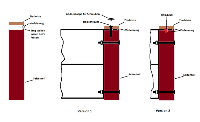 Seitenteil Behringer 2600.png