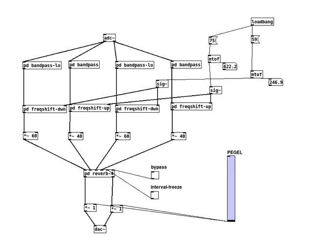 Shifted_Reactive.png Shifted_Reactive.png