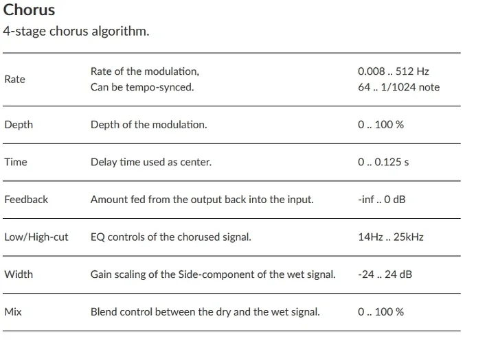 chorus.webp chorus.webp