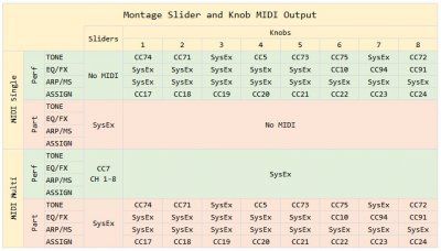 montage_midi_output.jpg