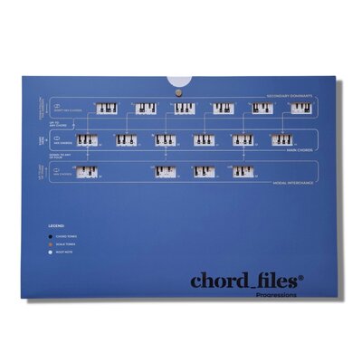 Piano-pro-back-scaled.jpg