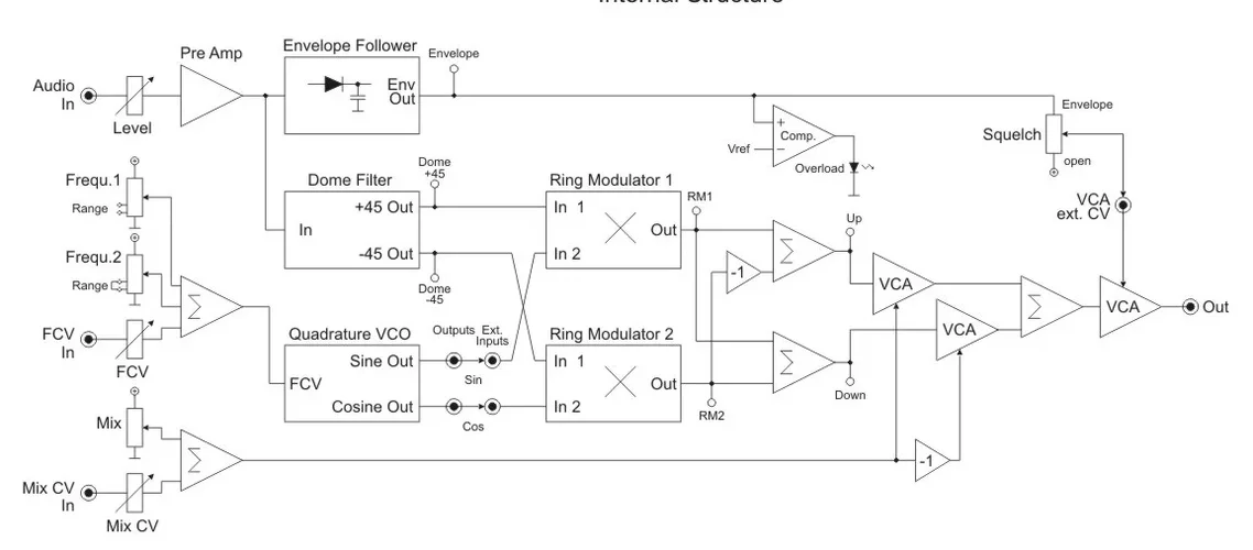 Bildschirmfoto 2023-07-13 um 22.58.31.png Bildschirmfoto 2023-07-13 um 22.58.31.png
