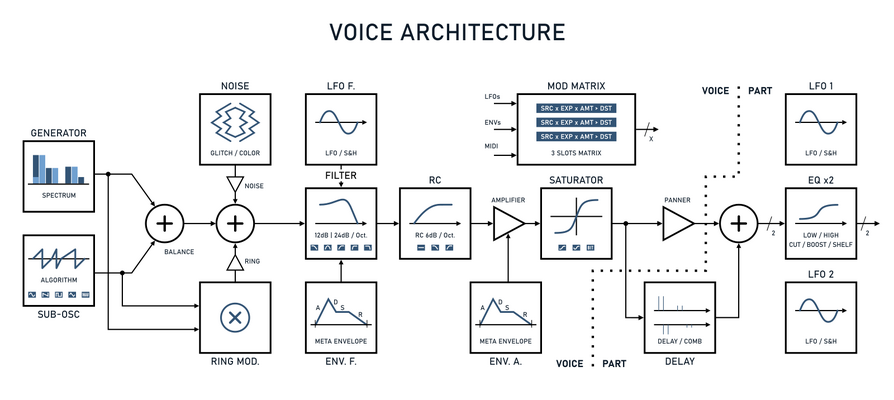 voice-architecture.png