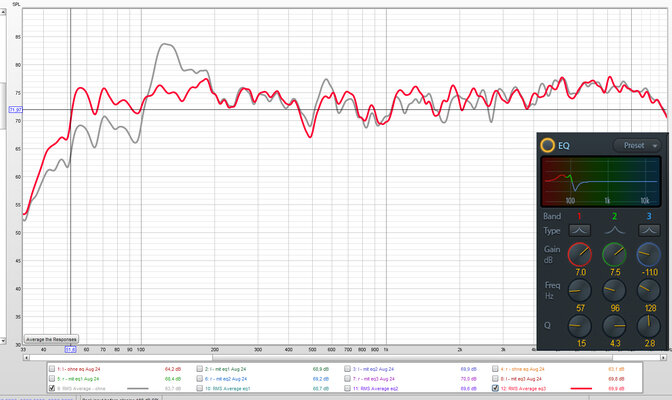 frequenzgang an abhörposition mit eq von rme totalmix.jpg frequenzgang an abhörposition mit eq von rme totalmix.jpg