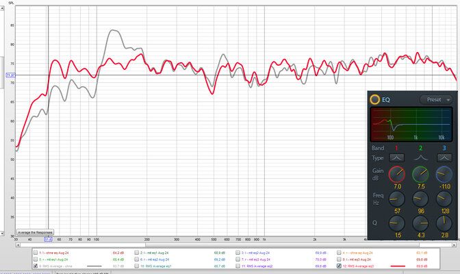 frequenzgang an abhörposition mit eq von rme totalmix.jpg