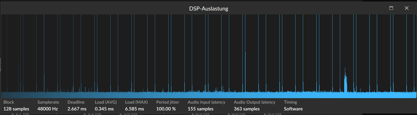 DSP Auslastung Bitwig.PNG