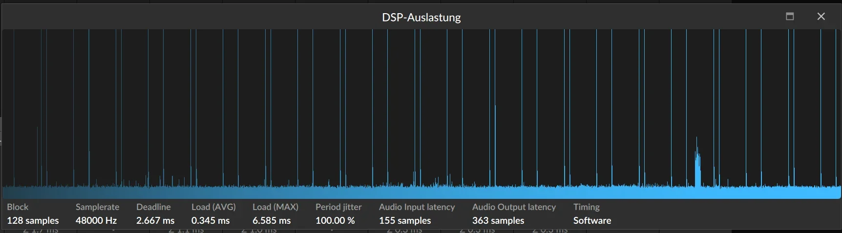 DSP Auslastung Bitwig.webp