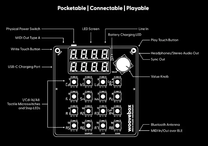 Bildschirmfoto 2023-09-01 um 11.02.23.png Bildschirmfoto 2023-09-01 um 11.02.23.png