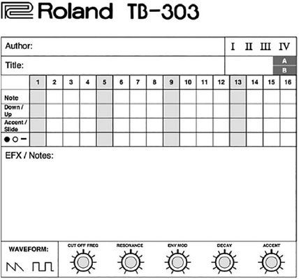Blank-TB-303-pattern-sheet-Dan-Gendreau-2011.png