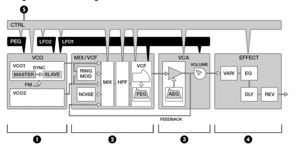 Bildschirmfoto 2023-09-20 um 02.05.33.jpg Bildschirmfoto 2023-09-20 um 02.05.33.jpg