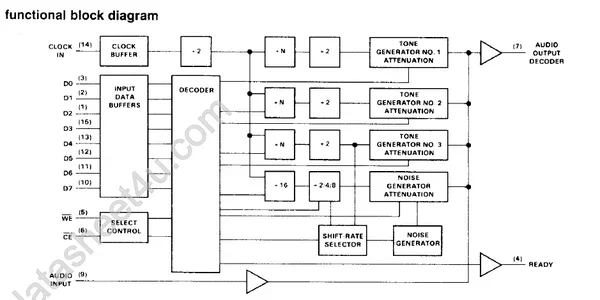 soundchip.thumb.png.0d0e952d75cf6cb35c255e2765b911c4.png soundchip.thumb.png.0d0e952d75cf6cb35c255e2765b911c4.png