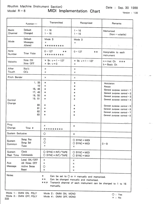 Bildschirmfoto 2023-10-03 um 12.50.39.webp
