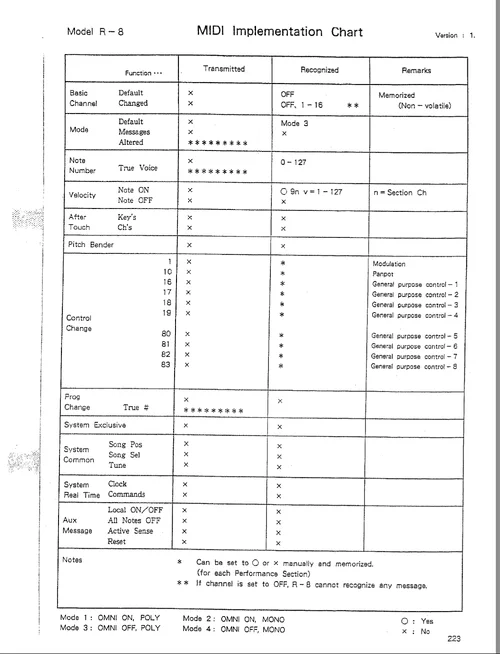 Bildschirmfoto 2023-10-03 um 12.50.46.webp