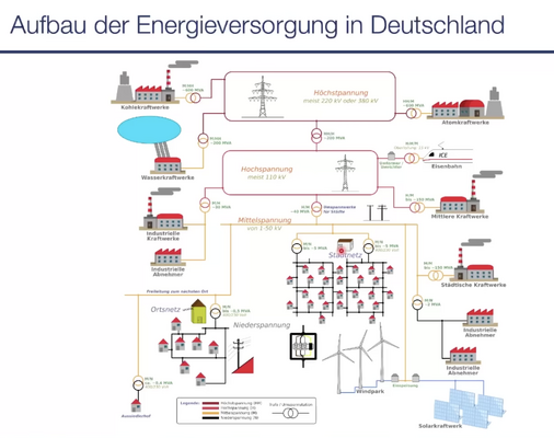 Bildschirmfoto 2023-10-01 um 23.29.16.png