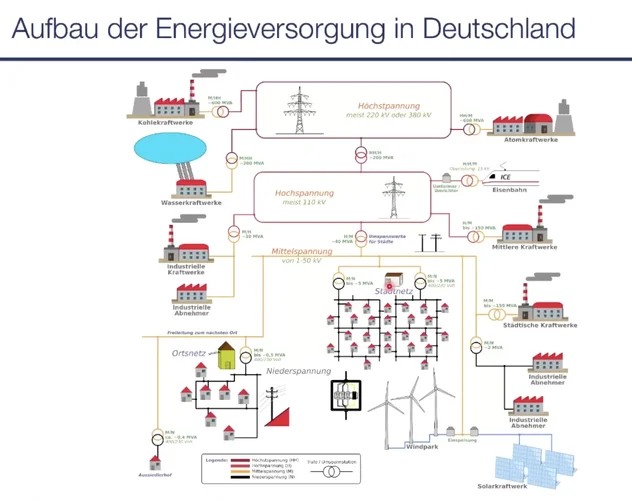 Bildschirmfoto 2023-10-01 um 23.29.16.png