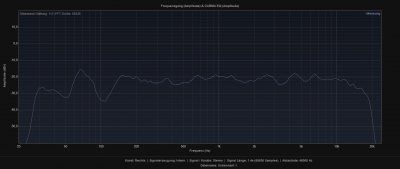 Monitor Rechts Frequenzgang.jpg