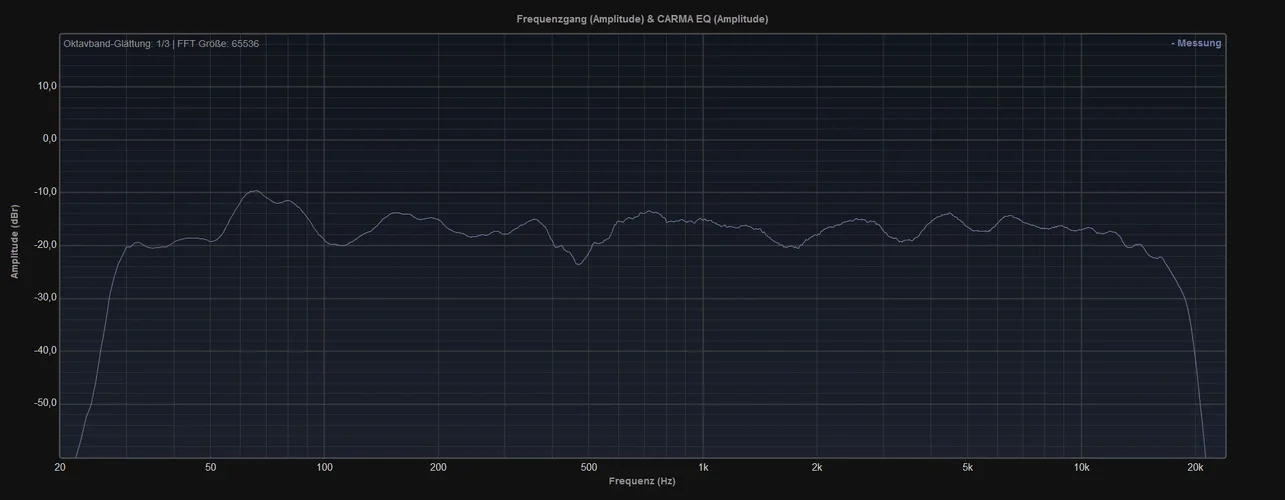 Monitor Links Frequenzgang.webp