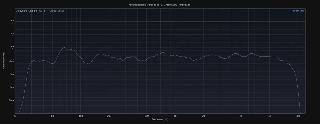Monitor Rechts Frequenzgang.webp