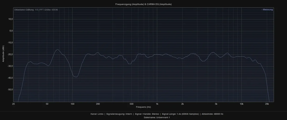 Monitor Links Frequenzgang.webp