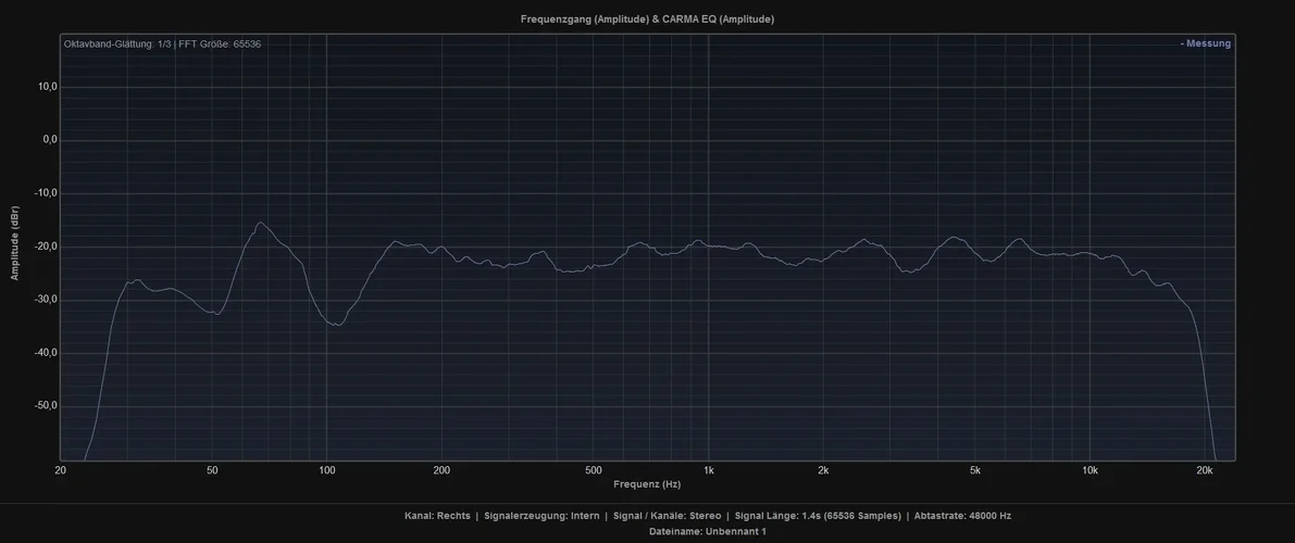 Monitor Rechts Frequenzgang.webp