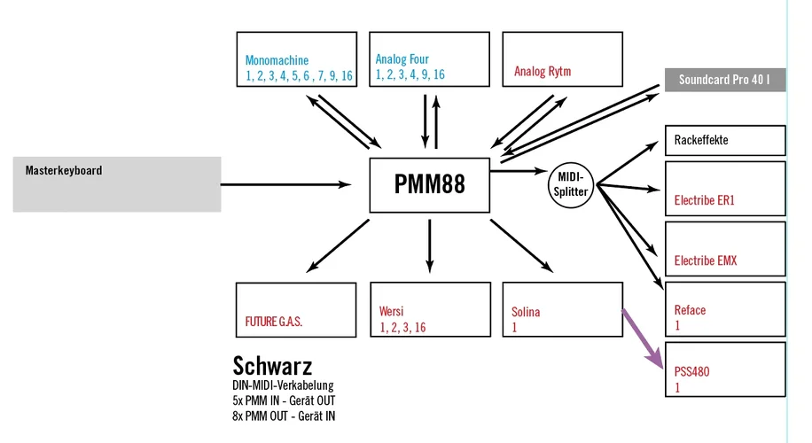 Bildschirmfoto 2023-10-18 um 19.58.42.webp Bildschirmfoto 2023-10-18 um 19.58.42.webp