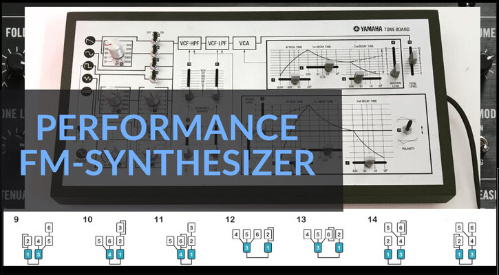 performance fm-synthesizer.jpg