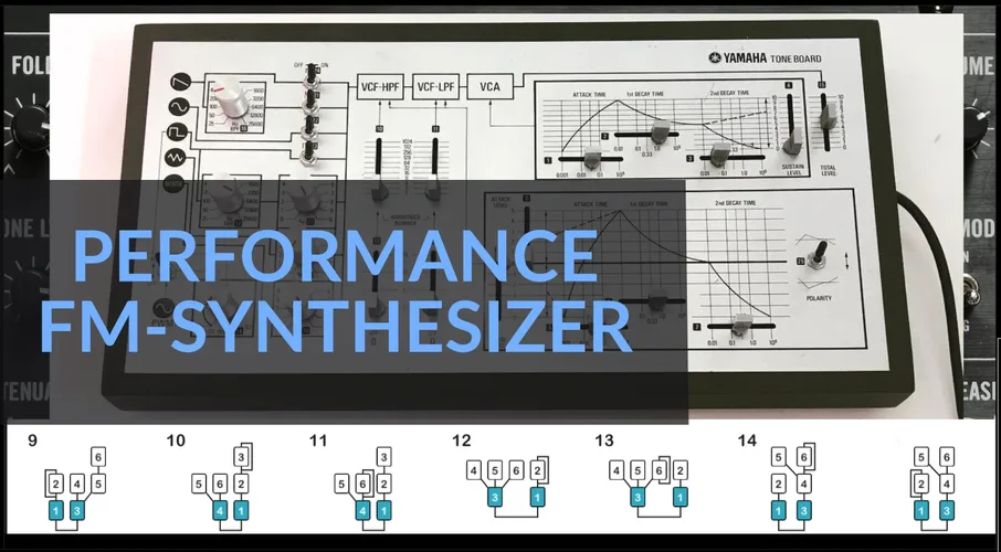 performance fm-synthesizer.webp