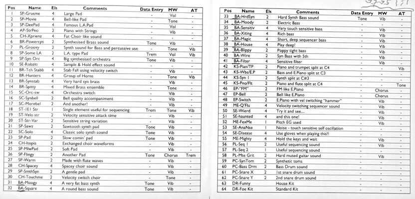 Yamaha_Extensions_EMS-55-R004_Sounds.jpg Yamaha_Extensions_EMS-55-R004_Sounds.jpg