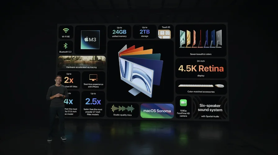 Bildschirmfoto 2023-10-31 um 01.28.28.webp Bildschirmfoto 2023-10-31 um 01.28.28.webp