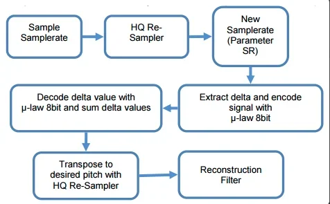 Bildschirmfoto 2023-11-10 um 11.32.50.webp Bildschirmfoto 2023-11-10 um 11.32.50.webp