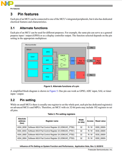 GPIO_1.png