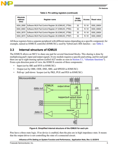 GPIO_2.png