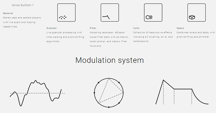 Modulation.png