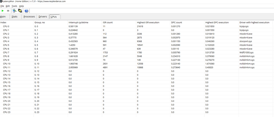 latency mon cpu.PNG