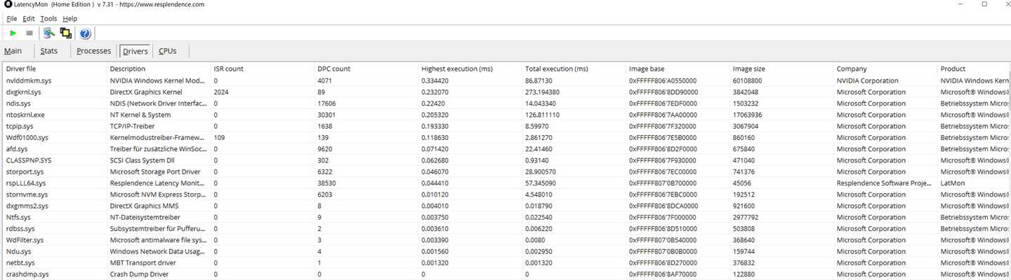 latency mon test 2 drivers.PNG