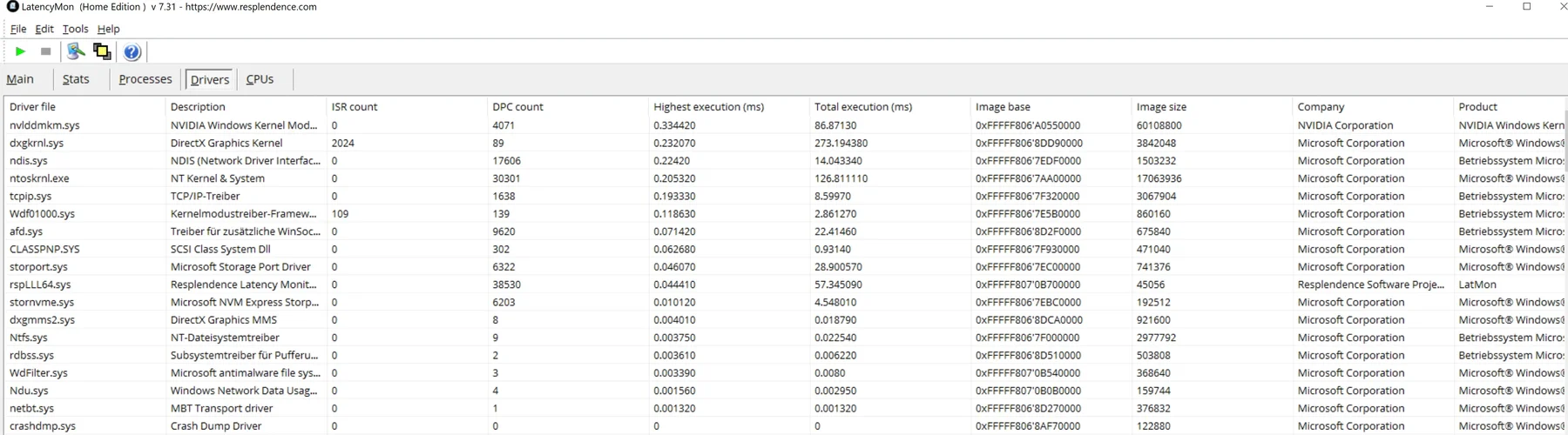 latency mon test 2 drivers.webp