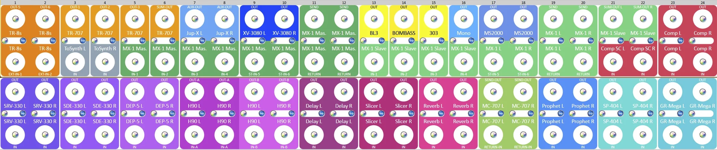 Patchfeld_TR707.webp Patchfeld_TR707.webp